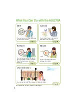 Preview for 4 page of Sanyo A5527SA Basic Manual