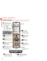 Preview for 16 page of Sanyo A5527SA Basic Manual