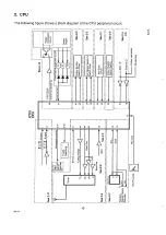 Предварительный просмотр 6 страницы Sanyo AAI-A Series Training Manual