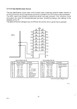 Предварительный просмотр 8 страницы Sanyo AAI-A Series Training Manual