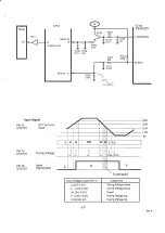 Предварительный просмотр 17 страницы Sanyo AAI-A Series Training Manual