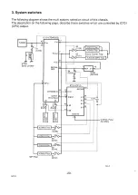 Предварительный просмотр 20 страницы Sanyo AAI-A Series Training Manual