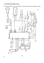 Предварительный просмотр 26 страницы Sanyo AAI-A Series Training Manual