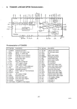 Предварительный просмотр 35 страницы Sanyo AAI-A Series Training Manual