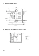 Предварительный просмотр 36 страницы Sanyo AAI-A Series Training Manual