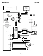 Предварительный просмотр 2 страницы Sanyo ABC-VW24 Service Manual