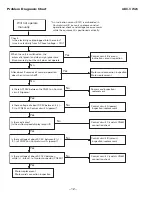 Preview for 12 page of Sanyo ABC-VW24 Service Manual