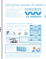 Preview for 2 page of Sanyo ABC-VW24 Specifications