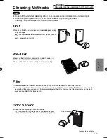 Preview for 13 page of Sanyo ABC-VW24A - Air Washer Plus™ Instruction Manual