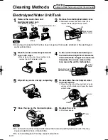 Preview for 14 page of Sanyo ABC-VW24A - Air Washer Plus™ Instruction Manual