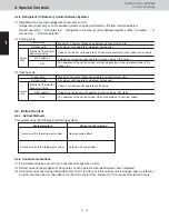 Предварительный просмотр 15 страницы Sanyo AHX0752 Service Manual