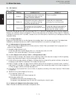 Предварительный просмотр 19 страницы Sanyo AHX0752 Service Manual