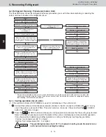 Предварительный просмотр 49 страницы Sanyo AHX0752 Service Manual