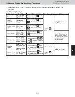 Предварительный просмотр 106 страницы Sanyo AHX0752 Service Manual