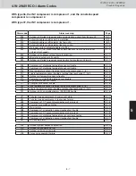 Предварительный просмотр 116 страницы Sanyo AHX0752 Service Manual