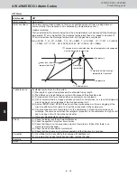 Предварительный просмотр 129 страницы Sanyo AHX0752 Service Manual