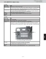 Предварительный просмотр 134 страницы Sanyo AHX0752 Service Manual