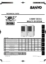 Предварительный просмотр 1 страницы Sanyo AHX0752 Technical Data Manual