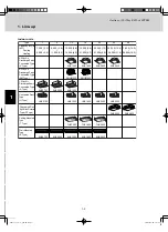 Предварительный просмотр 6 страницы Sanyo AHX0752 Technical Data Manual