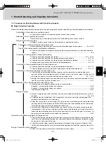 Предварительный просмотр 13 страницы Sanyo AHX0752 Technical Data Manual