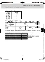 Предварительный просмотр 17 страницы Sanyo AHX0752 Technical Data Manual