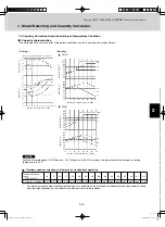 Предварительный просмотр 25 страницы Sanyo AHX0752 Technical Data Manual