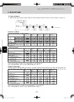 Предварительный просмотр 28 страницы Sanyo AHX0752 Technical Data Manual