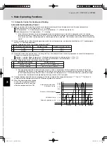 Предварительный просмотр 58 страницы Sanyo AHX0752 Technical Data Manual