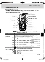 Предварительный просмотр 59 страницы Sanyo AHX0752 Technical Data Manual