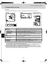 Предварительный просмотр 62 страницы Sanyo AHX0752 Technical Data Manual