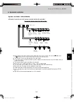 Предварительный просмотр 95 страницы Sanyo AHX0752 Technical Data Manual