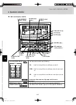 Предварительный просмотр 96 страницы Sanyo AHX0752 Technical Data Manual