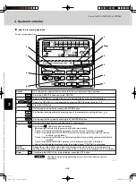 Предварительный просмотр 100 страницы Sanyo AHX0752 Technical Data Manual