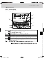 Предварительный просмотр 101 страницы Sanyo AHX0752 Technical Data Manual