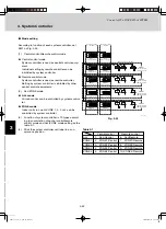 Предварительный просмотр 106 страницы Sanyo AHX0752 Technical Data Manual