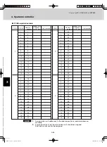 Предварительный просмотр 108 страницы Sanyo AHX0752 Technical Data Manual