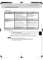 Предварительный просмотр 117 страницы Sanyo AHX0752 Technical Data Manual