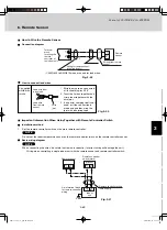 Предварительный просмотр 123 страницы Sanyo AHX0752 Technical Data Manual