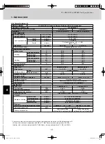 Предварительный просмотр 128 страницы Sanyo AHX0752 Technical Data Manual