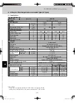 Предварительный просмотр 136 страницы Sanyo AHX0752 Technical Data Manual