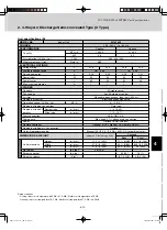 Предварительный просмотр 137 страницы Sanyo AHX0752 Technical Data Manual