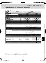 Предварительный просмотр 139 страницы Sanyo AHX0752 Technical Data Manual