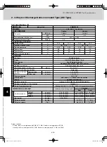 Предварительный просмотр 140 страницы Sanyo AHX0752 Technical Data Manual