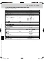 Предварительный просмотр 142 страницы Sanyo AHX0752 Technical Data Manual