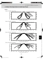 Предварительный просмотр 153 страницы Sanyo AHX0752 Technical Data Manual