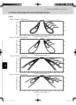 Предварительный просмотр 154 страницы Sanyo AHX0752 Technical Data Manual