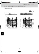 Предварительный просмотр 164 страницы Sanyo AHX0752 Technical Data Manual