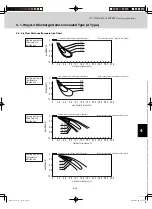 Предварительный просмотр 165 страницы Sanyo AHX0752 Technical Data Manual