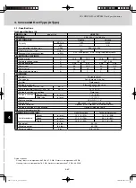 Предварительный просмотр 166 страницы Sanyo AHX0752 Technical Data Manual