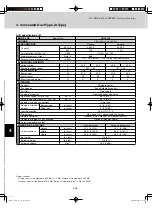 Предварительный просмотр 170 страницы Sanyo AHX0752 Technical Data Manual